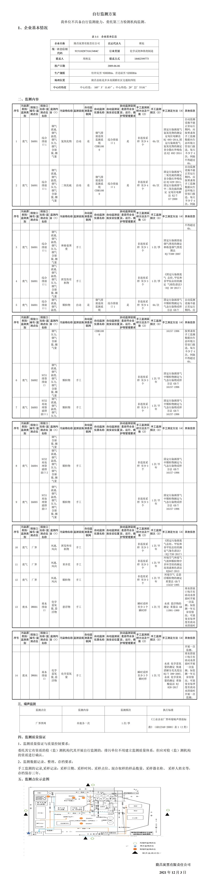自行監測方案2022.10_01.jpg